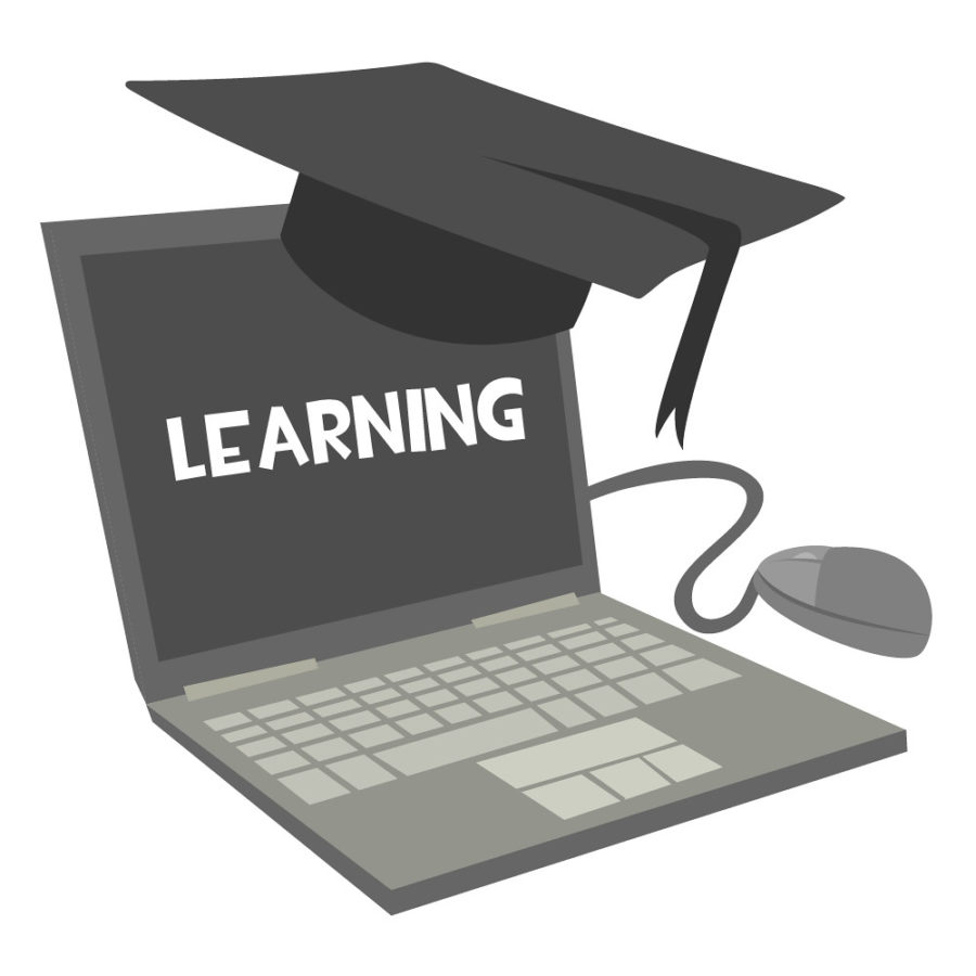 Online Learning vs in Classroom Learning